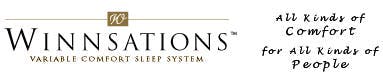 Winndom Mattress