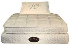 Winndom Mattress