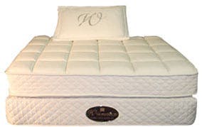 Winndom Mattress