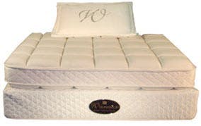 Winndom Mattress