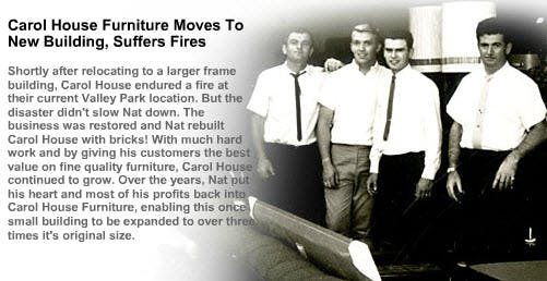 History Carol House Furniture Valley Park Mo 63088 History 1966 Image